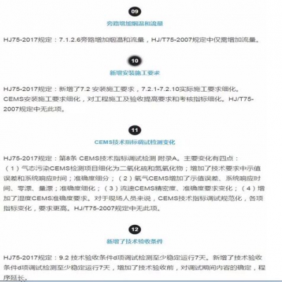 固定污染源煙氣（SO2，NOx，顆粒物）排放連續(xù)監(jiān)測技術(shù)規(guī)范 HJ75-2017與HJ/T75-20